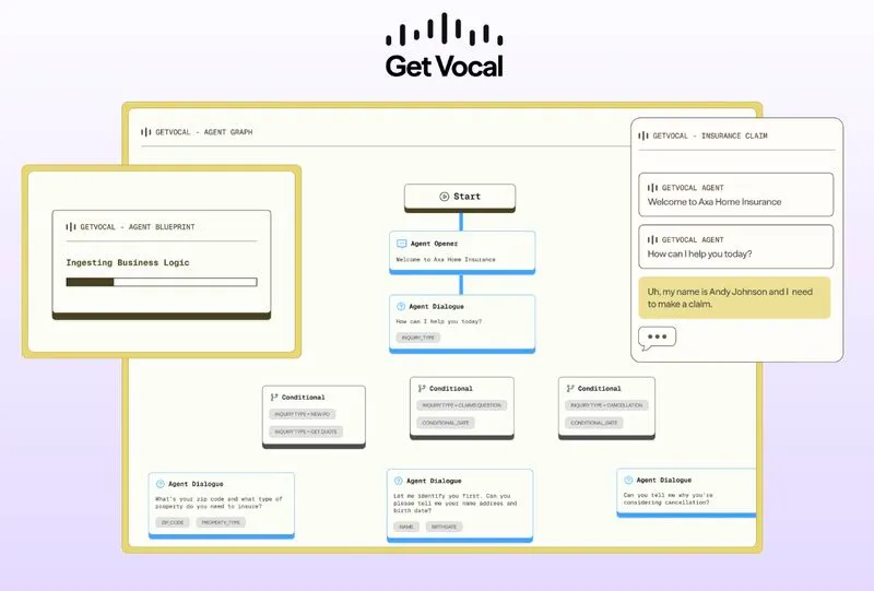 From Cavemen to Conversational AI: GetVocal and the Human-Agentic Voice Renaissance